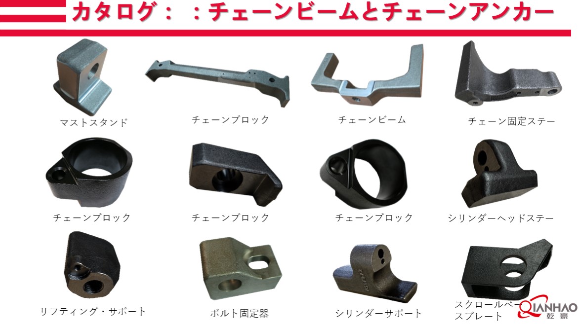 Forklift Components Capacity lntroduction 23.10.8(图15)