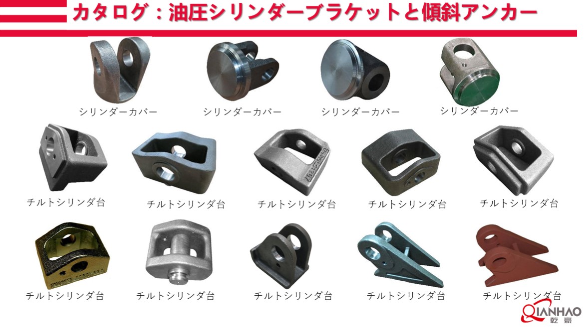 Forklift Components Capacity lntroduction 23.10.8(图8)