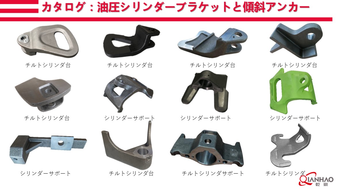 Forklift Components Capacity lntroduction 23.10.8(图9)