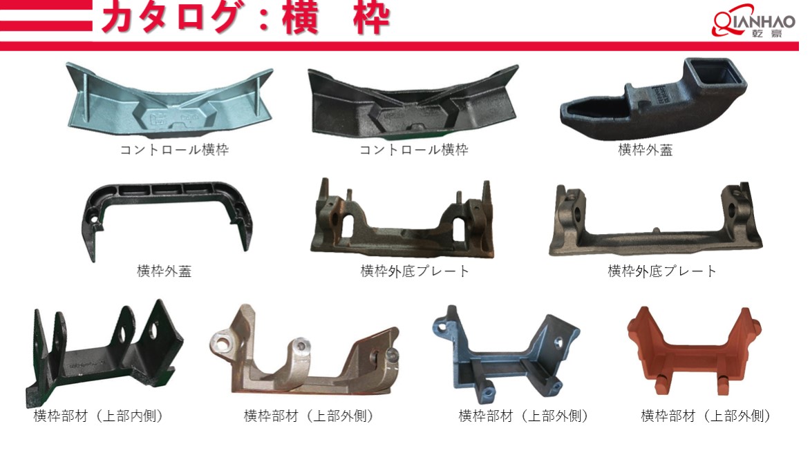 Forklift Components Capacity lntroduction 23.10.8(图13)