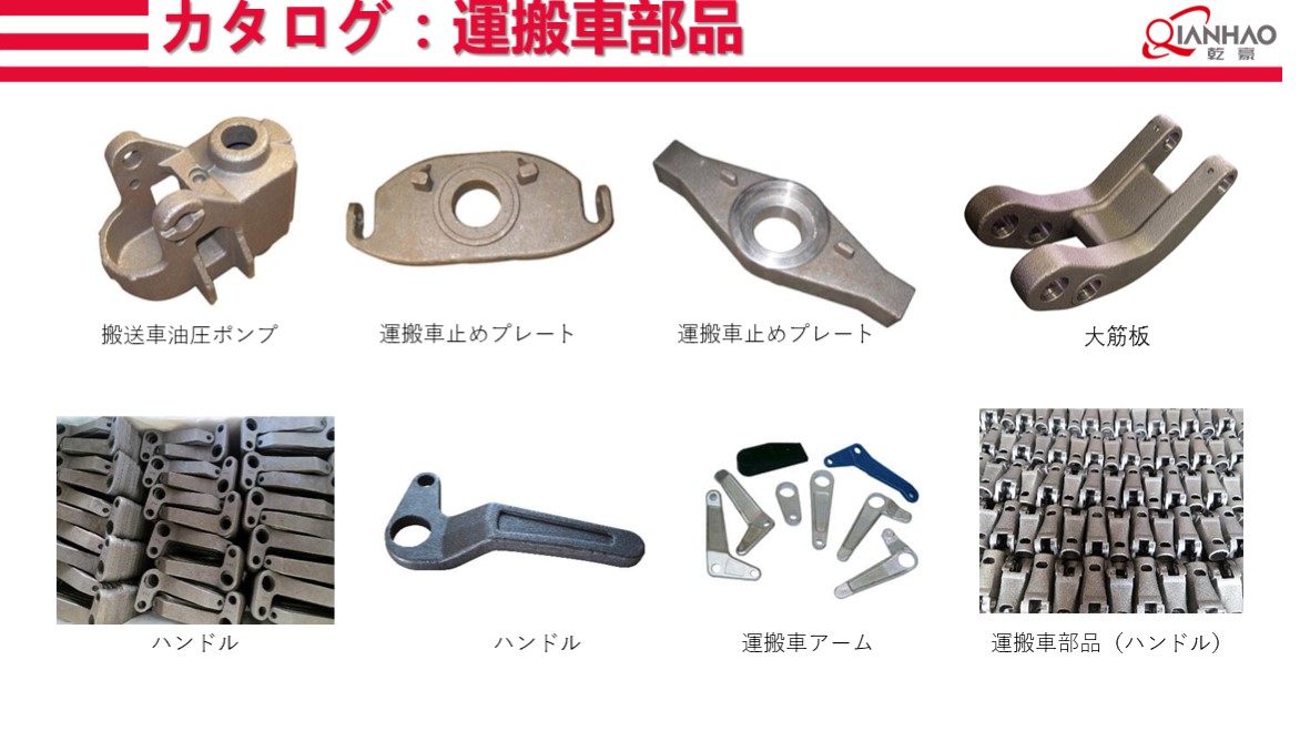 Forklift Components Capacity lntroduction 23.10.8(图19)