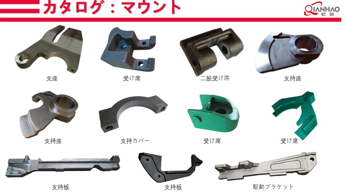 Forklift Components Capacity lntroduction 23.10.8(图21)