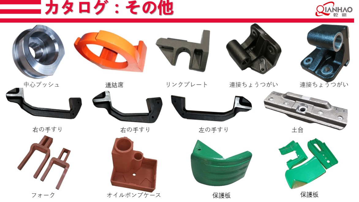 Forklift Components Capacity lntroduction 23.10.8(图26)