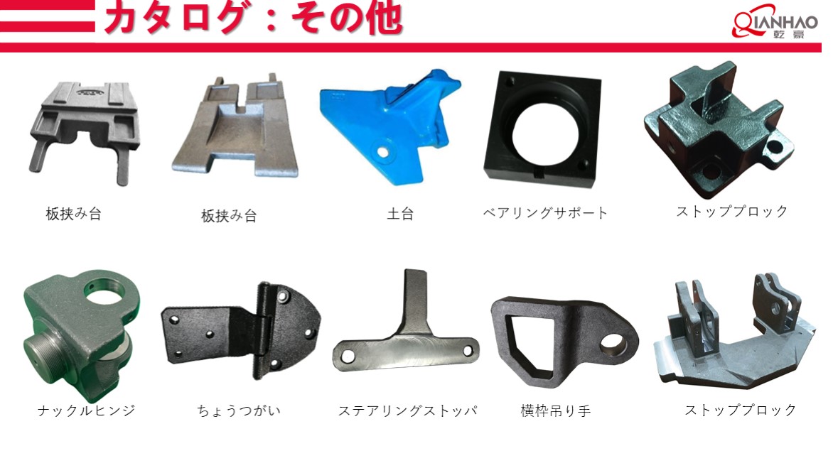 Forklift Components Capacity lntroduction 23.10.8(图25)