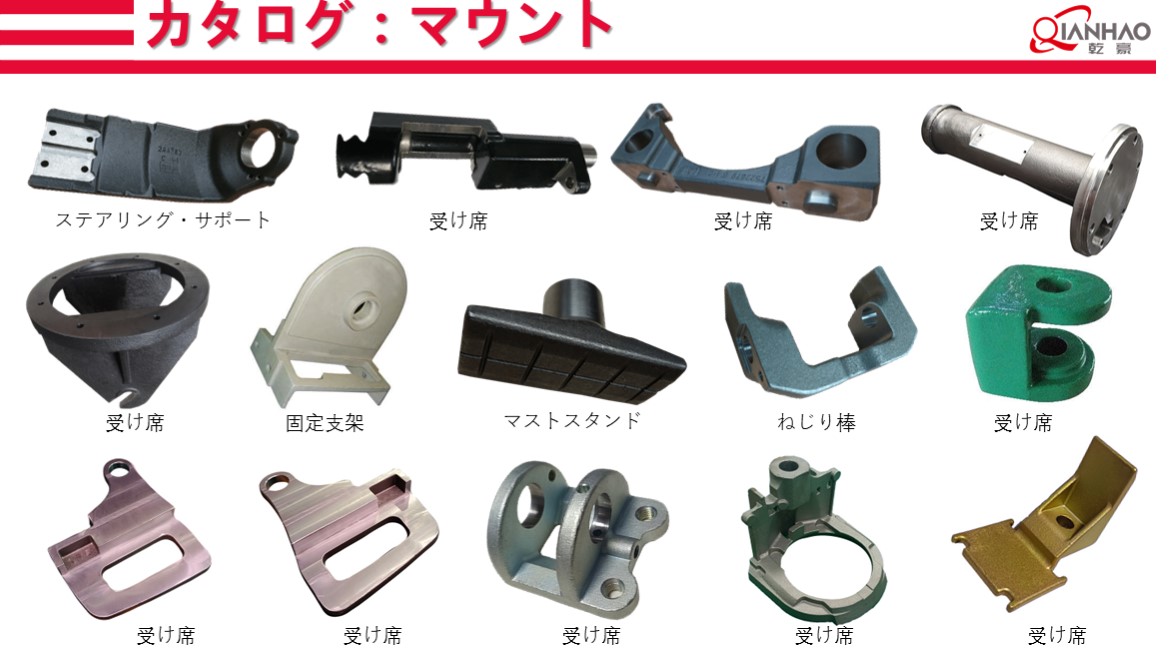 Forklift Components Capacity lntroduction 23.10.8(图23)