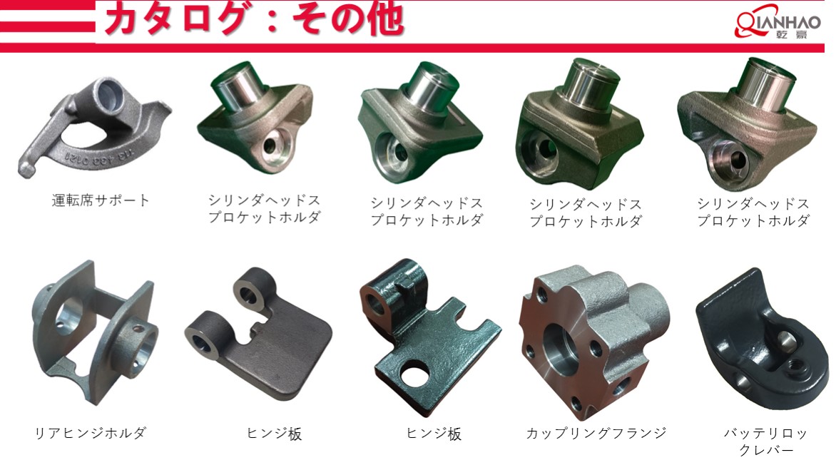 Forklift Components Capacity lntroduction 23.10.8(图28)
