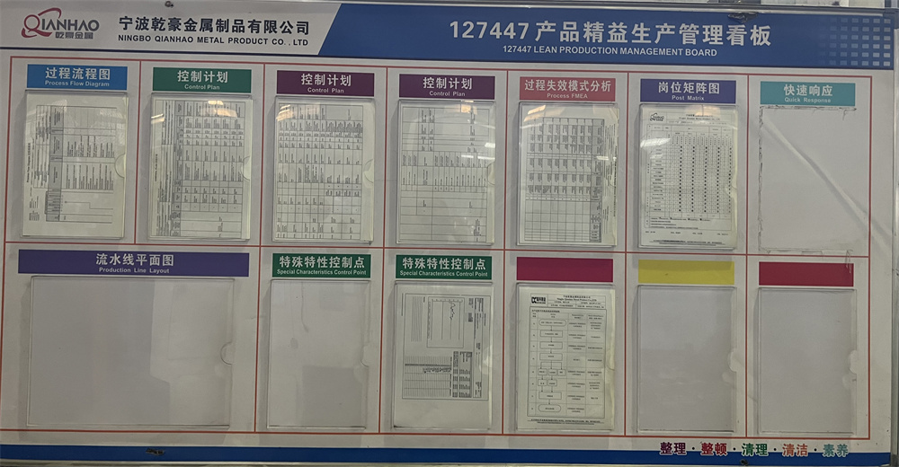 リーン生産管理看板(图1)